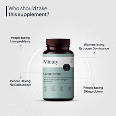 Miduty Palak Notes Liver Detox Supplement Milk Thistle Natural Body Detox -60Cap