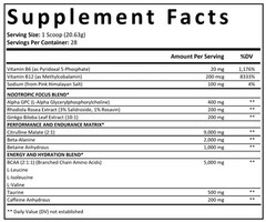 OFH Infinity Pre Workout – L-Citrulline 6000mg, Beta Alanine, BCAA (Strawberry)