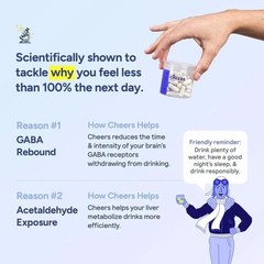 Cheers Restore | Supplement with DHM + L-Cysteine | Feel Better after Drinkin…