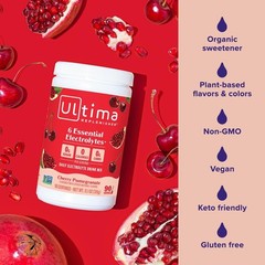 Plant-Based Hydration Powder – Keto Friendly Electrolytes