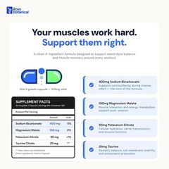 Aluminum Free Sodium Bicarbonate Capsules for Athletic Performance & Recovery