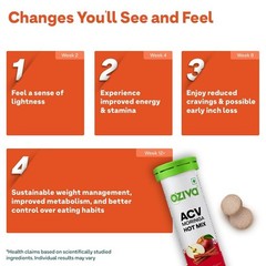 OZiva ACV Moringa Tablets Effervescent Apple Cinnamon 30 Tablets 2 Pack