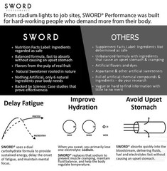 SWORD PERFORMANCE Electrolyte Powder Carb Energy Hydration 35oz PINEAPPLE MANGO
