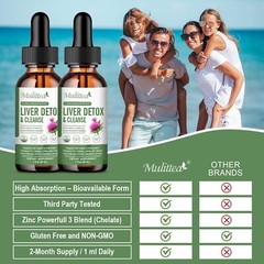 2x Liver Cleanse & Detox Support Supplement Liquid Drop Milk Thistle Extract