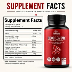 Multi-Ingredient Circulation Support