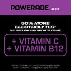 POWERADE Grape Electrolyte Drink 20 oz Bottles 8 Pack