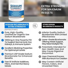 Sodium Bicarbonate Capsules Extra Strength Organic Use No Junk Tablet 1300 Mg