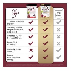 Force Factor Total Beets Heart Health Chews Pomegranate Berry 60, Non-GMO
