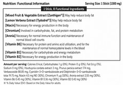 DEEPT 3-Day Dual Burning 2X Lemon Diet Gummies 2 Week Supply