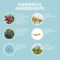 Yes You Can! Yes You Can Natural Water Lipo Pills – Diuretic Cleanse