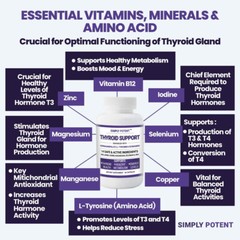 Thyroid Support Supplement, Weight Loss Complex with Iodine, 14 Vitamins & Herbs
