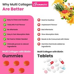 N.aturyz Multi Collagen Gummies Mix Fruit 30 Count