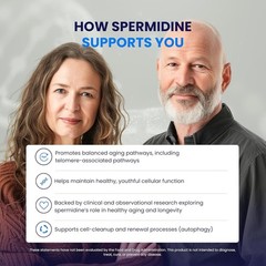 High-Quality Spermidine Capsules – 120 Servings, & 3rd Party Tested