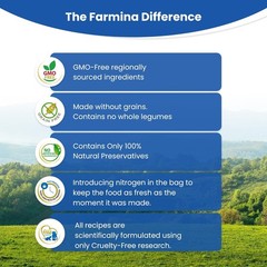 Farmina Natural & Delicious Grain Free Lamb and Blueberry Adult Cat,11 lb bag