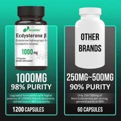 Beta-Ecdysterone Complex with Hydroxypropyl-β-Cyclodextrine 120 Capsules – US