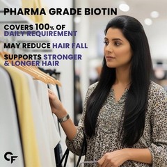 Carbamide Forte DHT Blocker with Biotin (60 Tablets) Supports Hair Growth