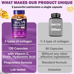 Multi-Collagen Peptides Complex With Biotin, Vitamin C & Hyaluronic Acid, 120pcs