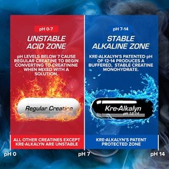 EFX KRE ALKALYN HARDCORE Creatine Energy Fat Loss Caffeine VALUE SIZE 180 Caps