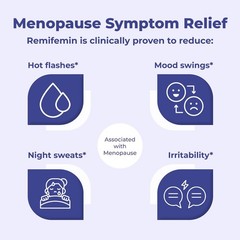 Menopause Relief Supplements – Black Cohosh for Restful Sleep & Symptoms Support