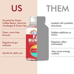 Dr. Morepen Fat Burner Supports Metabolism, Energy & Appetite Control, 60 Tabs