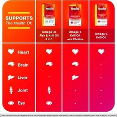 3 Pack – MegaRed Omega-3 Fish Oil + Krill Oil 500mg | 80 Softgels Each Best sale