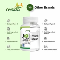 3 Pack N.veda Joint Support Collagen Tablets 90 Count