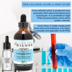 Colloidal Silver 500 ppm Liquid – Immune Booster 8oz w/Dropper – Plata Coloidal