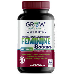 Candida Support Latero Raw Probiotics Supplement for Women & Men – 60 Ct.