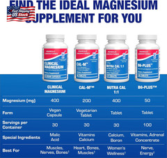 Triple Magnesium Complex 400 Mg – Clinical Formula Chelated Magnesium Supplement