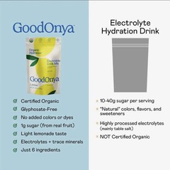 GOODONYA Organic Hydration Electrolyte Powder Low Sugar Lemonade, 42 Servings x2