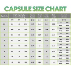 Size 00 Empty Vegan Capsules Separated-HPMC Vegetarian, Kosher, Halal, Non-GMO