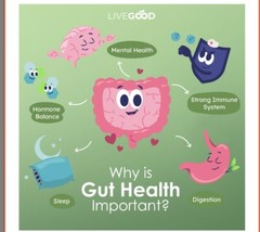 LiveGood Probiotic Gut Support 60 Billion CFU Digestive Enzyme Organic 60pcs