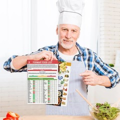 HAMIEW Set 3 Low FODMAP Food List Chart & Meal 11.7″L x 8.3″W, Multicolor