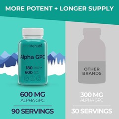 Alpha GPC Choline Supplement 600mg – 180 Vegetarian 180 Count (Pack of 1)