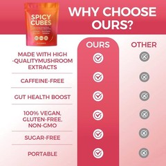 Hot Peach Cubes, Gummies features Maca Root, Vegan Candy Chili 30 Count
