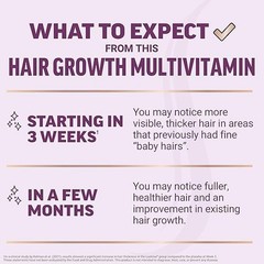 Factor Force Hair Growth Accelerator Multivitamin for Women & Men, with Lustr…