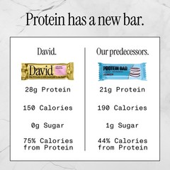 David High Protein Bars No Sugar – Sugar Free Protein Bars, Low Carb, Gluten