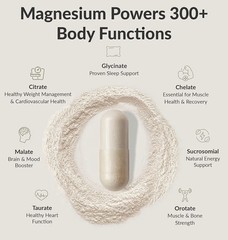 Bioptimizers Magnesium Breakthrough all 7 essential forms, 60 capsules – 2 pack