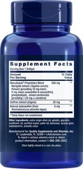 Ocular Support Softgels with Saffron & Astaxanthin – 90 Count for Eye Health