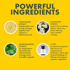 Yes You Can Appetite Support for Body Weight Management – Healthy Relationshi…