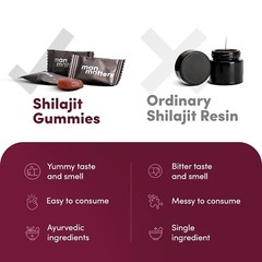 Man Matters Pure Himalayan Shilajit Gummies