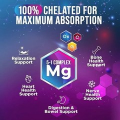 Magnesium Complex Supplement 500 mg – 5 in 1 High Absorption Chelated Magnesium