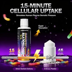 Carnitine Electrolyte Hydration Endurance Support Supplement Citicoline Taurine