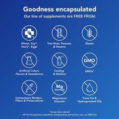 Pure Encapsulations Magnesium (Glycinate) – Supplement to Support Stress Relief,
