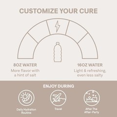 (2 boxes) Cure Hydration | Plant-Based Electrolyte Drink Mix | Tropical Punch