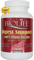 ENZYMAS DIGESTIVAS PARA LA DIGESTION