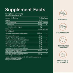 Premium 10-1 Alpha Gummies | 4000 mg with KSM-66 | 60 Gummies, Shipping From US
