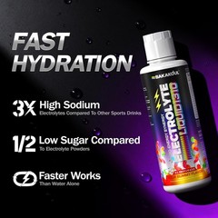 Ultra Electrolyte Liquid & Neuro Hydration, add L Carnitine Supplement Liquid