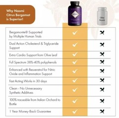 Cholesterol Reduction & Cardiovascular Support NAOMI Italian Citrus Bergamot