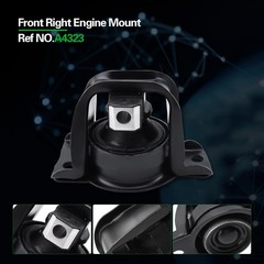 Engine Motor and Trans Mount Kit Compatible with NV200 2013-2021 & City Expre…